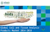 Global Cell and Tissue Analysis Products Market 2014-2018