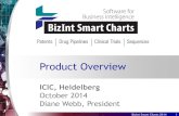 ICIC 2014 New Product Introduction BizInt