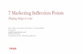 7 marketing inflection points