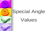 Trig functions of special angles.