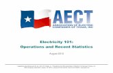 AECT Electricity 101: August 2010