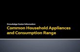 Kc common household consumption