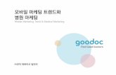 모바일마케팅트렌드와병원마케팅 20121221 굿닥_임진석