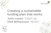 Creating a sustainable funding plan that works