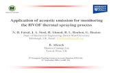 Thermal spray acoustic emission monitoring