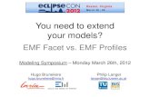 EMF Facet vs. EMF Profiles - EclipseCon North America 2012, Modeling Symposium