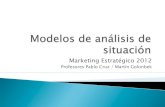 Modelos de análisis de situación