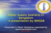 BWSSB presentation - Water Supply Realities