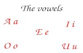 Vowels and alphabet