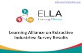 ELLA: Extractive Industries - Getting Started Survey Results