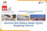 WQD2011 - Breakthrough Process Improvement - EMAL - Alumina Silo Rotary feeder Cyclic Stopping Interval