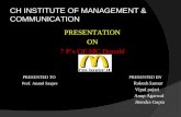 33341173 mcdonald-ppt-by-rakesh-100918081156-phpapp01 (7)
