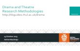 DT5210 Research Methodologies Library Session 1