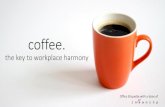 Coffee: The Key to Workplace Harmony