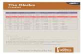 The Glades Plan and Price list