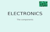 Electronics An Intro To Components