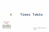 6 Times Table: Project Perakul, Multiplication for the Hearing Impaired