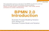 BPMN 2.0 Introduction