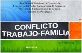 CONFLICTO-TRABAJO-FAMILIA (INFORMATICA III)