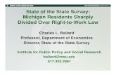 Michigan Evenly Divided over Right-to-Work