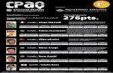 Resultado categoria Plantados: CPAQ – Concurso Paulista de Aquapaisagismo 2014