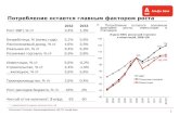 Экономика России: риски и возможности
