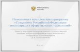 Изменения в комплексную программу "Создание в Российской Федерации технопарков в сфере высоких технологий"