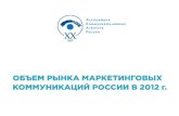 Russian marketing communications 2012