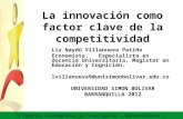 Presentación innovación competitividad congreso emprendimiento
