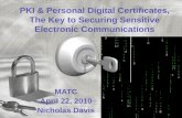 Pki & Personal Digital Certificates, Securing Sensitive Electronic Communications, By Nicholas Davis, Uw Madison