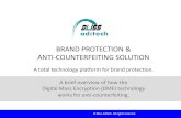 BUA Anti-Counterfeit Solutions