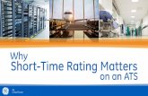 GE Critical Power - Why Short Time Rating Matters On An ATS