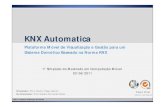 KNX Automatica