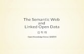 The Semantic Web and Linked Open Data