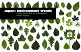 Japan: Environment Trends