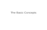 Basic concepts in mis