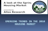 Spring 2010 Housing Market Trends