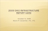 OH Infrastructure Report Card