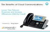 Crexendo Cloud Communications