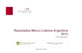 Resultados Merco Líderes Argentina 2012