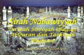Sirah Nabawiyah 28: Dakwah Sirriyah, Al-Quran dan Tazkiyah