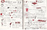 Mind the Product 2013 Sketchnotes