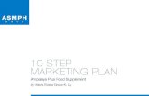 Print Ad Marketing Plan