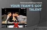 Your Team's Got Talent