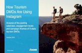 Report: How Tourism DMOs Are Using Instagram