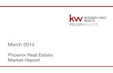 March Phoenix East Valley Real Estate Market report