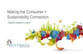 BuzzBack Global Sustainability Webinar Apr 2014