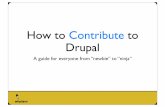 How to contribute to drupal