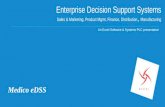Medico eDSS Software- Decision Support System-Operation BI Software Tool for Pharma,FMCG,Food Companies