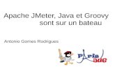 "Apache JMeter, Java et Groovy sont sur un bateau" présentée au Paris JUG